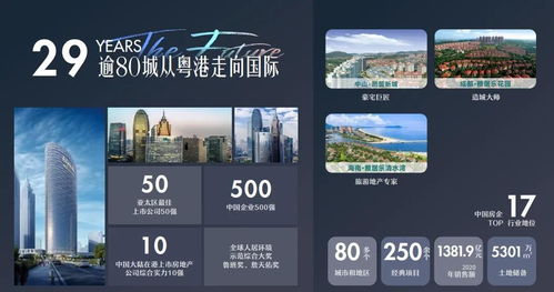 馬鞍島 為什么這么高的關注度 深圳人士紛紛搶購 圖解