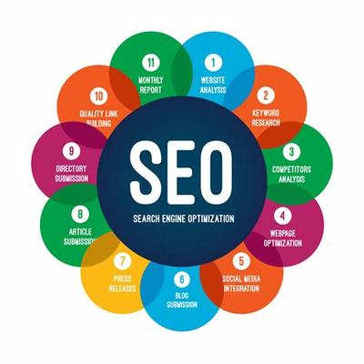 web seo權威發布_www.968777.cn(2024年12月動態更新)