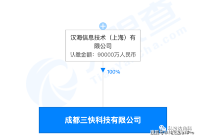 美團成都子公司設立 注冊資本9億元布局設備租賃，科技服務版圖再擴張